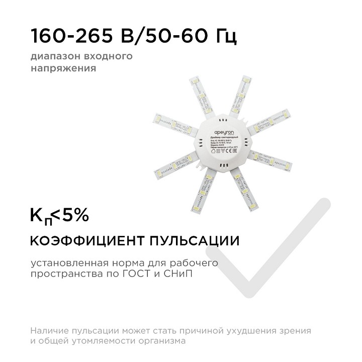 Модуль светодиодный Apeyron Electrics 12-15