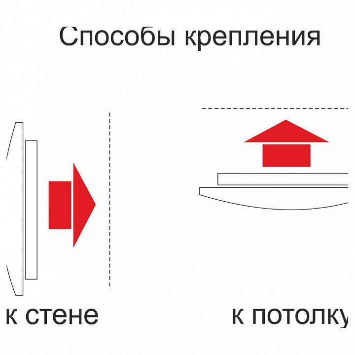 Накладной светильник Apeyron Амелия 18-026