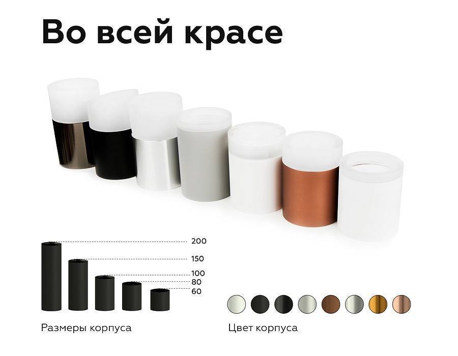 Накладной светильник Ambrella light DECO светодиодный 7 Вт C6303