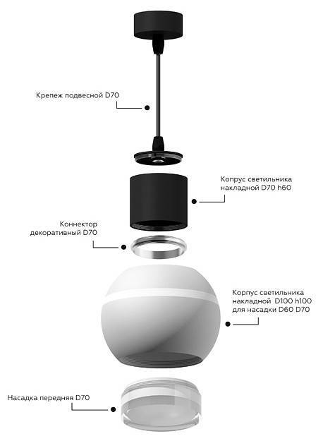Накладной светильник Ambrella light C C7511