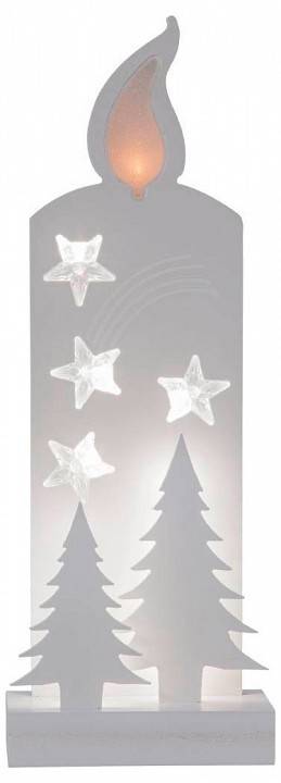 Свеча светодиодная Eglo GRANDY 411414