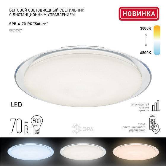 Накладной светильник Эра Классик Б0036367