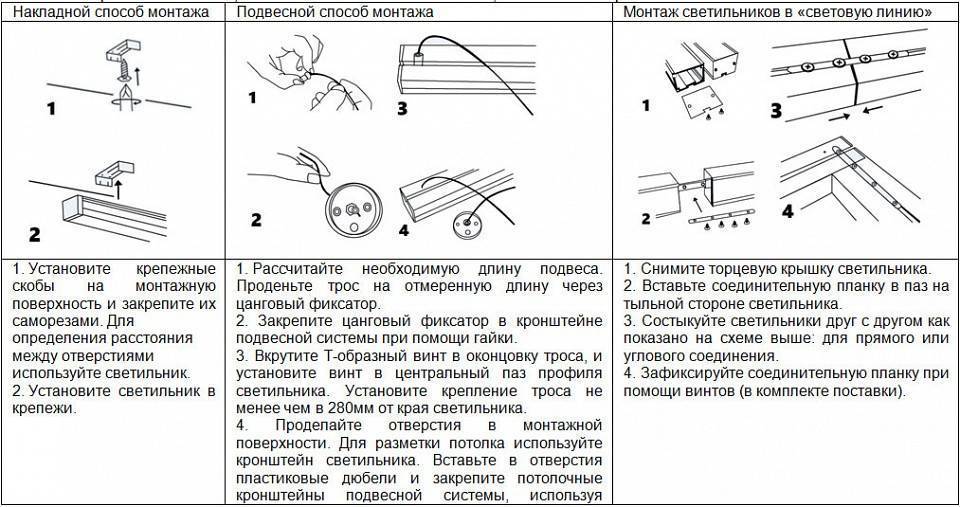 Модульный светильник Feron AL4020 41339