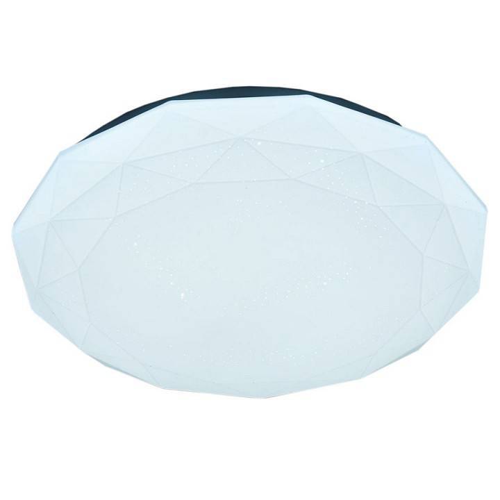 Светильник накладной Imex PLC.300 18 Вт PLC.300/18W/008