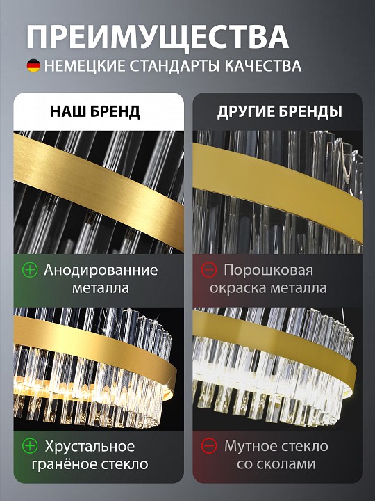 Подвесной светильник Natali Kovaltseva Royalton Innovation Style 83181