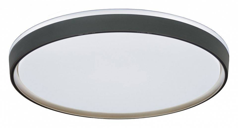 Накладной светильник LUMINA DECO Paneli 48 Вт синий LDC 8061-48W BL