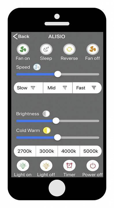 Светильник с вентилятором Mantra (люстры-вентиляторы) Alisio 6705
