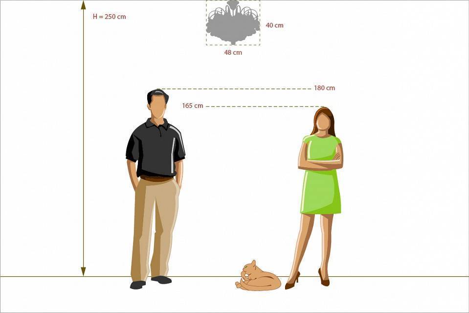 Подвесная люстра MW-Light Жемчуг 6x60 Вт E14 232016406