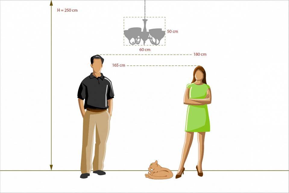 Подвесная люстра MW-Light Олимп 1 5x60 Вт E14 318011205