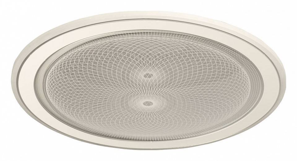 Накладной светильник De City Норден 9 12 Вт 660015201