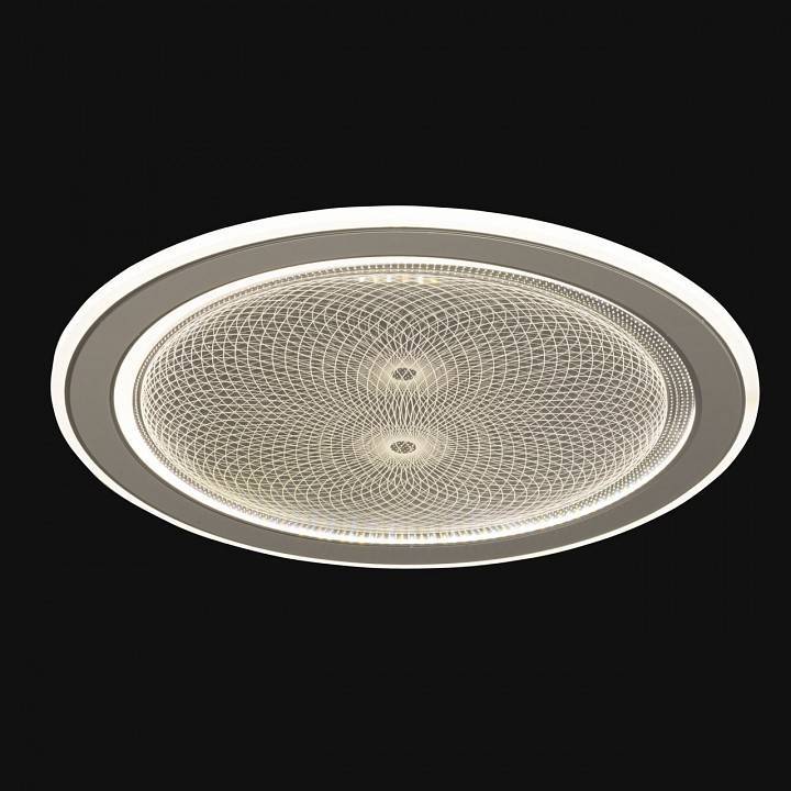 Накладной светильник De City Норден 9 12 Вт 660015201