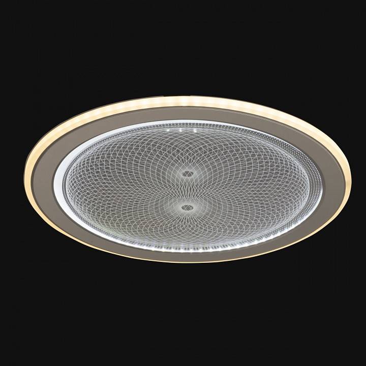 Накладной светильник De City Норден 9 12 Вт 660015201