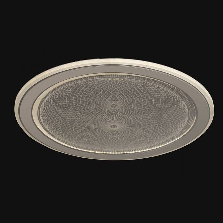 Накладной светильник De City Норден 9 12 Вт 660015201