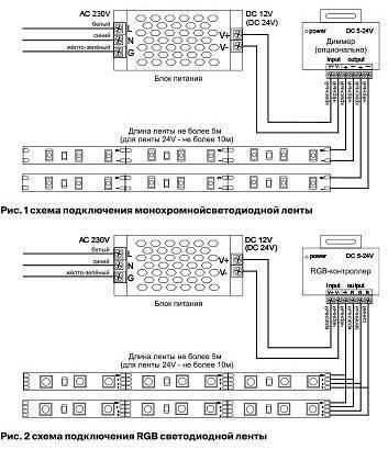 Лента светодиодная Maytoni Led strip 14.4 Вт/м 12 В 6000 К IP65 5 м 10119
