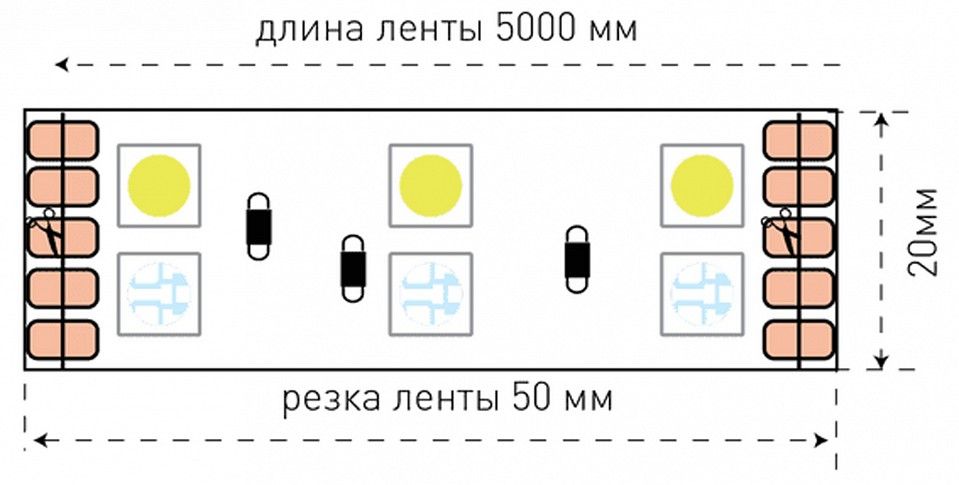 Лента светодиодная SWG SWG5120 SWG5120-24-28.8-RGBW