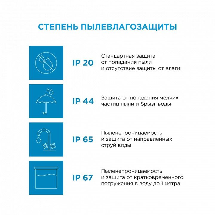 Лента светодиодная Apeyron Electrics  00-02