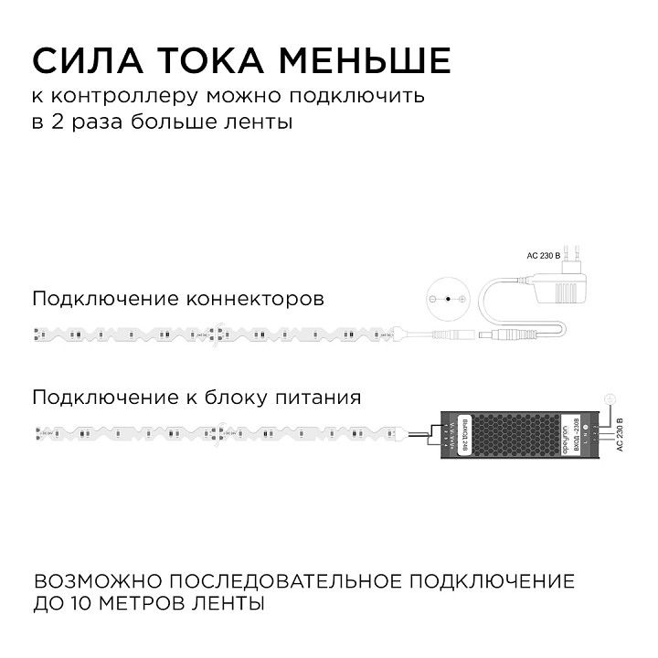 Лента светодиодная Apeyron Electrics  00-351