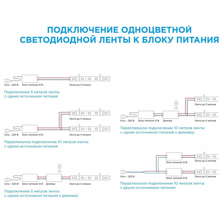 Лента светодиодная Apeyron Electrics  00-435