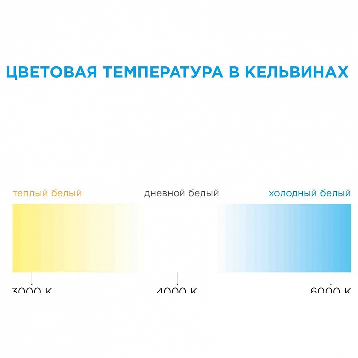 Лента светодиодная Apeyron Electrics  00-435