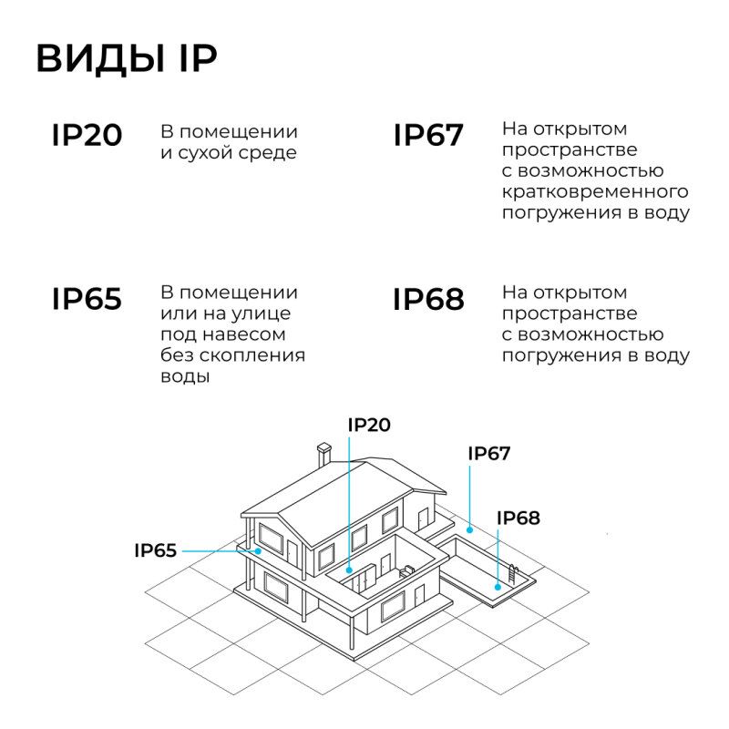 Блок питания Apeyron Electrics  03-252
