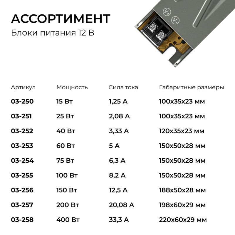 Блок питания Apeyron Electrics  03-252