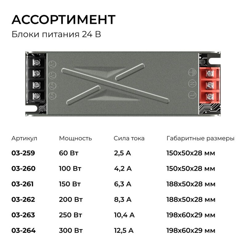 Блок питания Apeyron Electrics  03-253