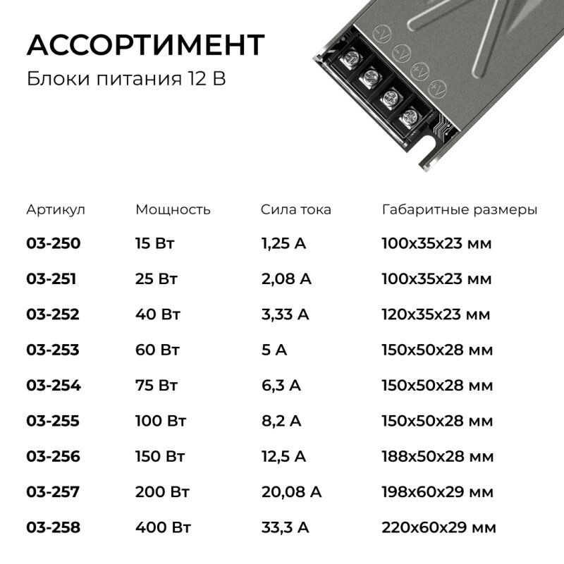 Блок питания Apeyron Electrics  03-253