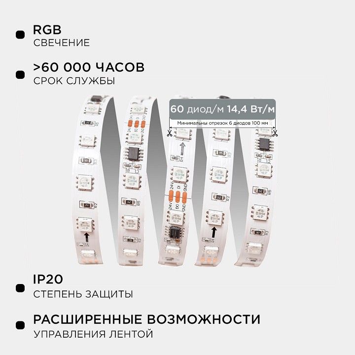 Комплект с лентой светодиодной Apeyron Electrics  10-93