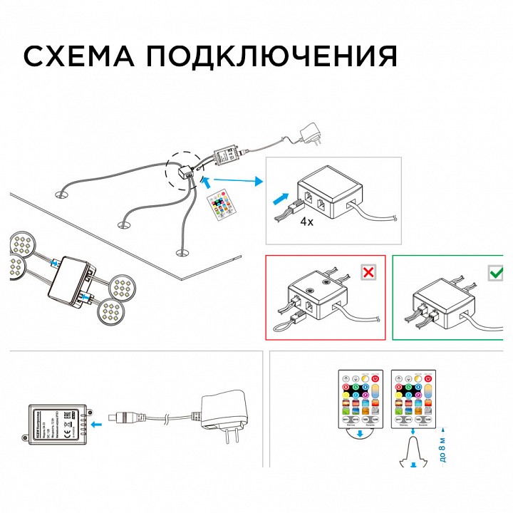 Набор накладных светильников Apeyron Electrics  12-04