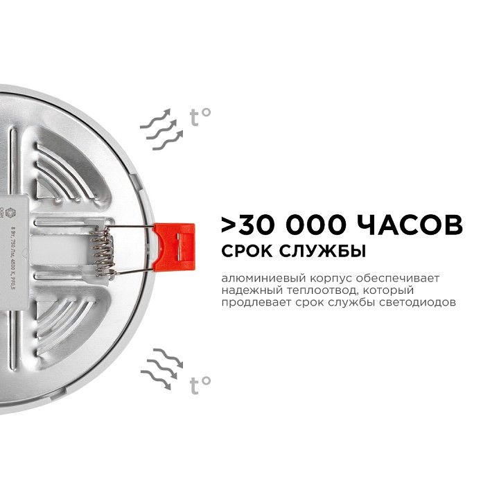 Встраиваемый светильник Apeyron Electrics  LP-05