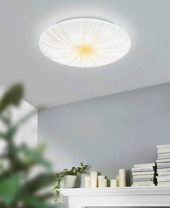 Накладной светильник Eglo ПРОМО Nieves 1 900498