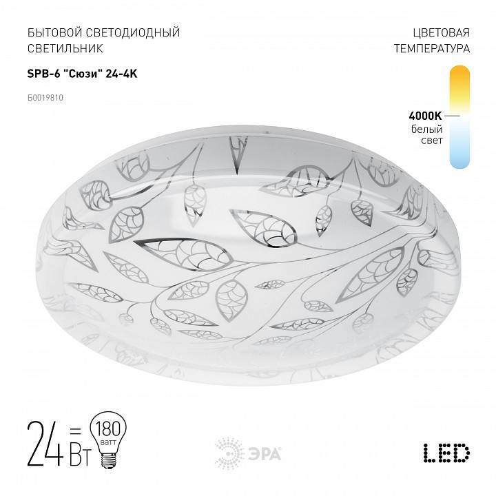 Светильник светодиодный накладной ЭРА SPB-6 24 Вт 4000К SPB-6-24-4K (C)