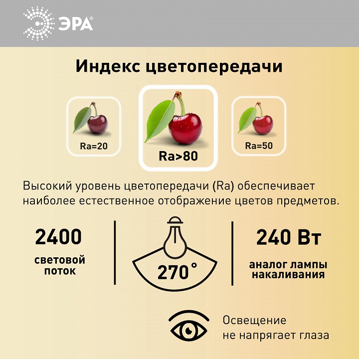 Лампа светодиодная ЭРА Стандарт E27 30 Вт 4000 К LED-POWER-T100-30W-4000-E27