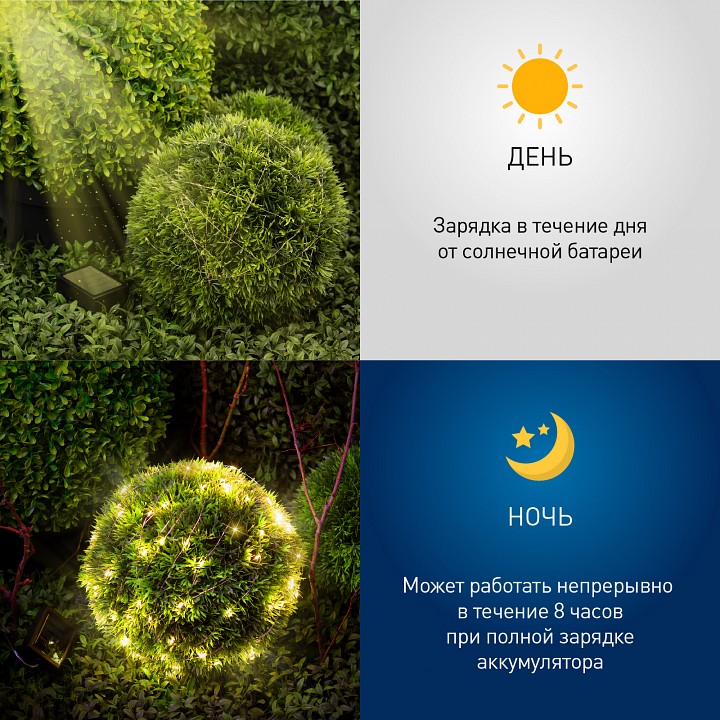 Гирлянда на солнечных батареях Эра  ERASF22-42