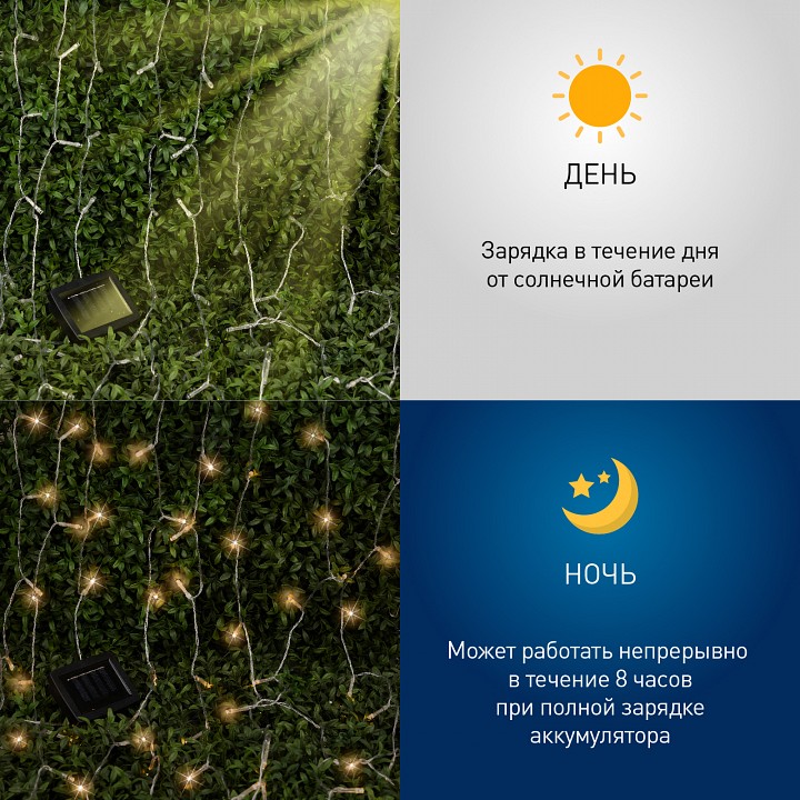 Гирлянда на солнечных батареях Эра  ERASF22-41