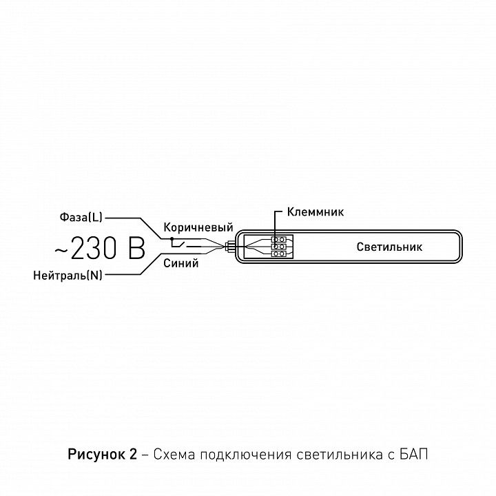 Накладной светильник Эра  SPP-201-0-40K-E36
