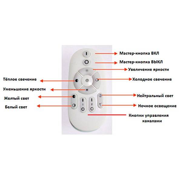 Подвесной светильник Favourite Saturn 2102-2P