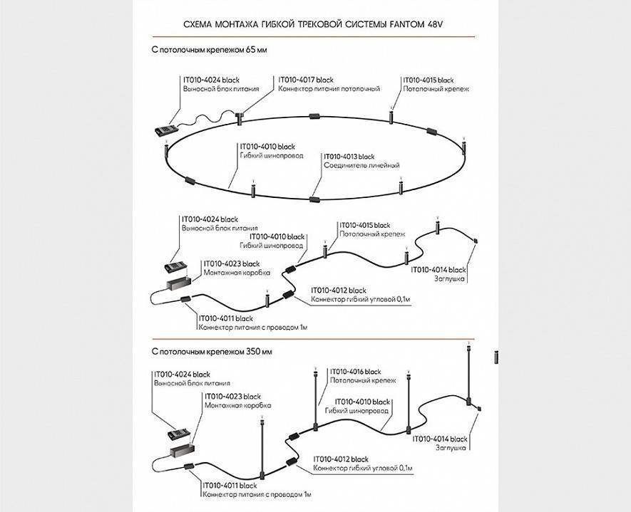 Заглушка для трека Italline Fantom IT010-4014 black