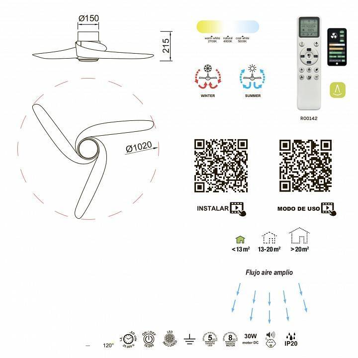 Светильник с вентилятором Mantra Groenland 9066
