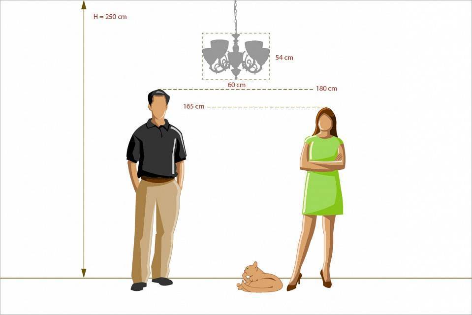 Подвесная люстра MW-Light Ариадна 5 ламп 450013005