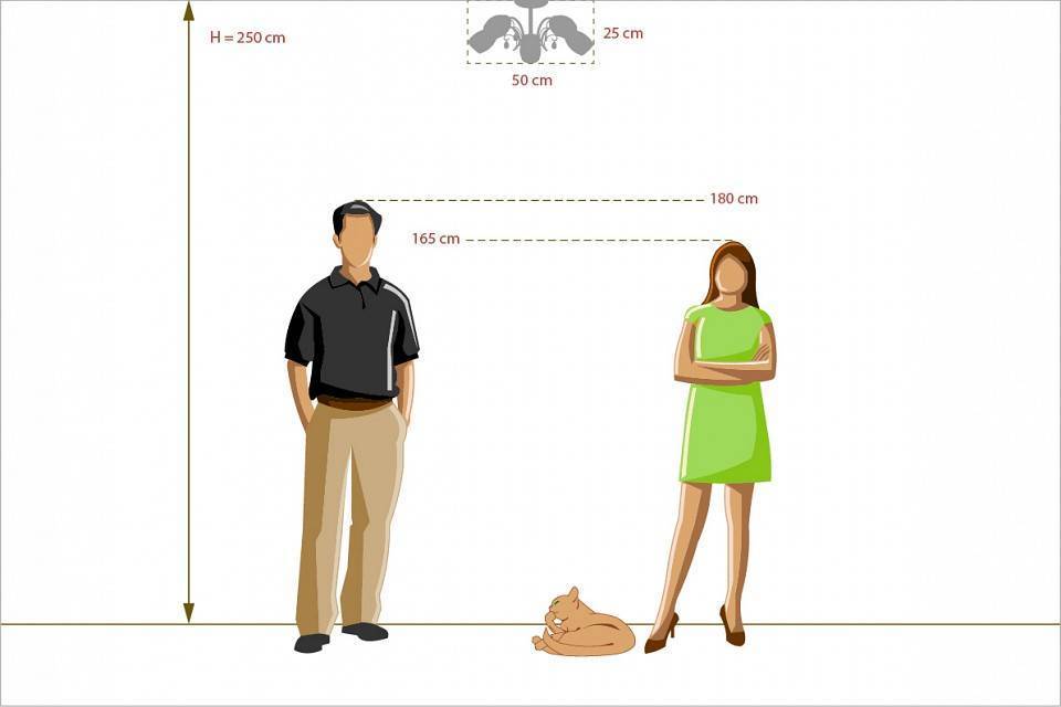 Люстра на штанге De City Грация 677010705