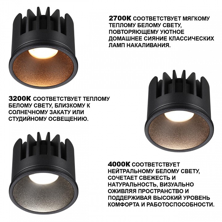 Модуль светодиодный Novotech MOD 359815