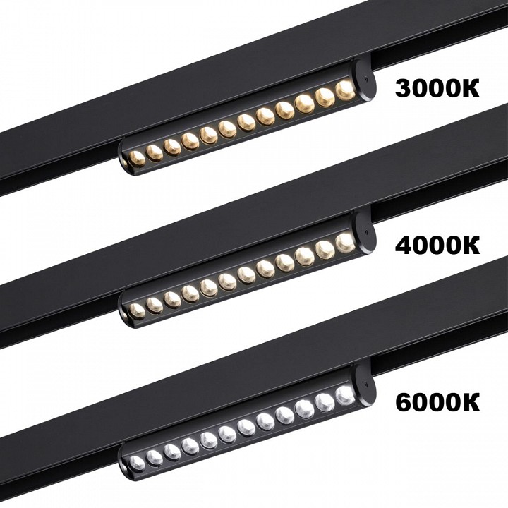 Накладной светильник Novotech VECTOR 359949