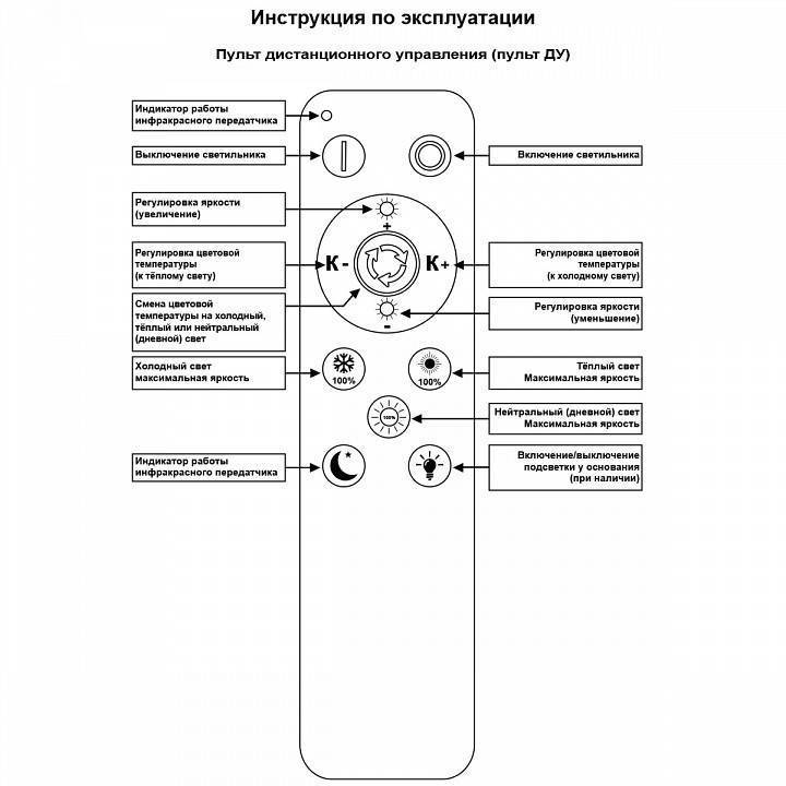 Потолочная люстра De Markt 09838-0.3-04 CR