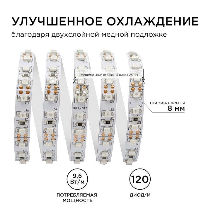 Лента светодиодная Apeyron Electrics  00-19