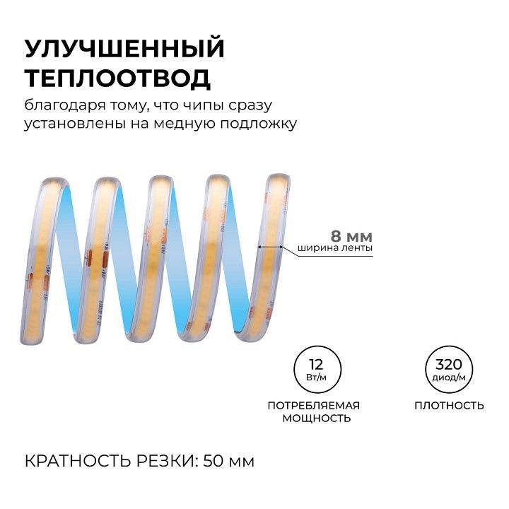 Лента светодиодная Apeyron Electrics  00-391