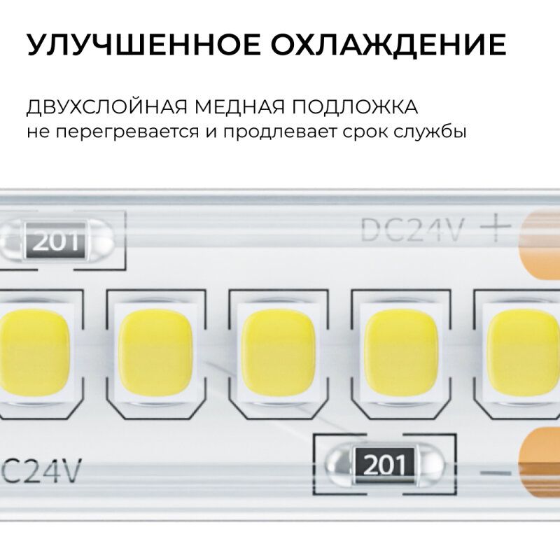 Лента светодиодная Apeyron Electrics  00-504