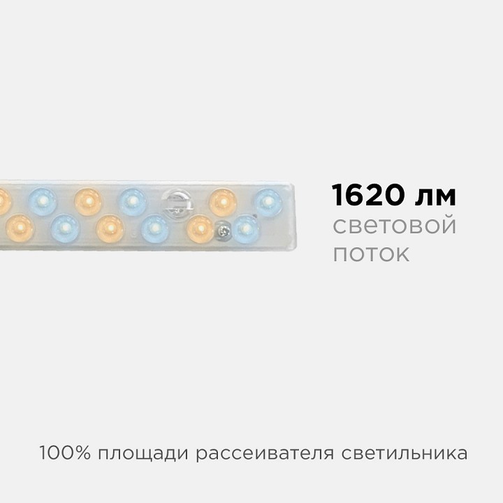 Модуль светодиодный Apeyron Electrics  02-53