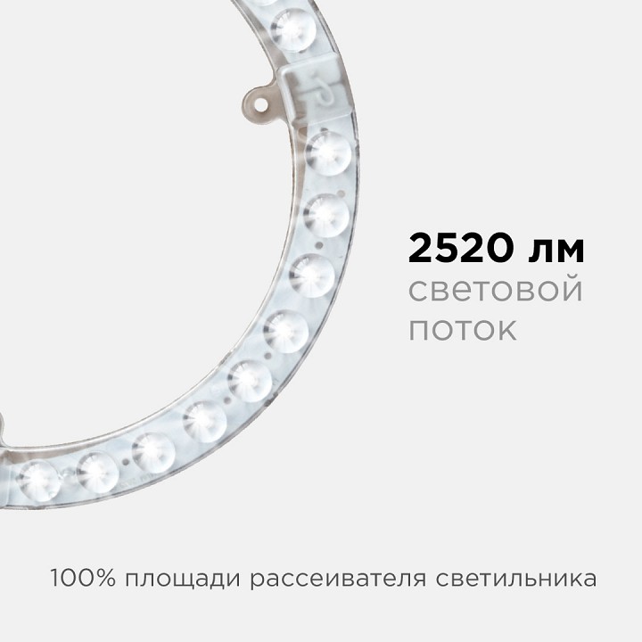 Модуль светодиодный Apeyron Electrics  02-63