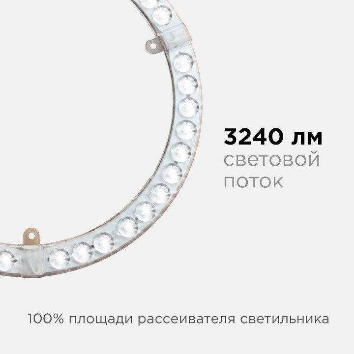 Модуль светодиодный Apeyron Electrics  02-65